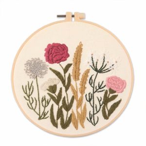 Using the Stitch Embroidery Pattern Guide with washable ink