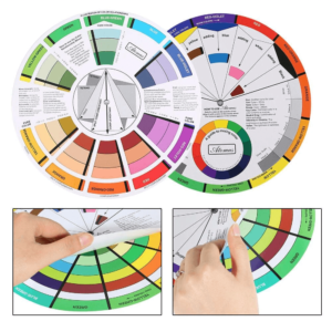 Visual guide of a Color Wheel Chart for enhancing sewing and quilting designs