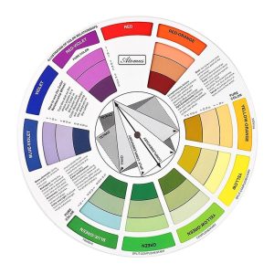 Color Wheel Chart designed for easy fabric color selection in sewing and quilting projects